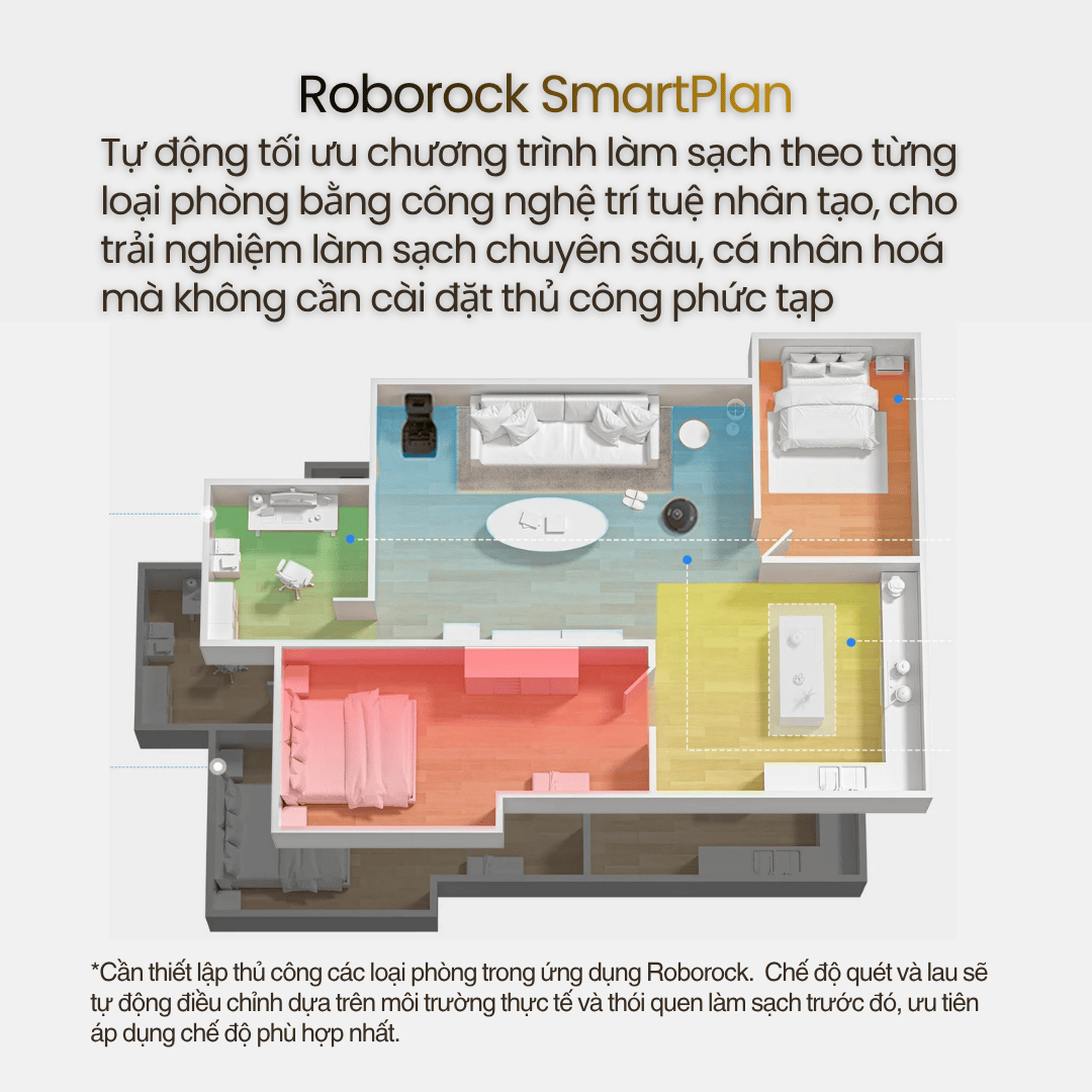Qrevo Slim - roborock smartplan làm sạch thông minh
