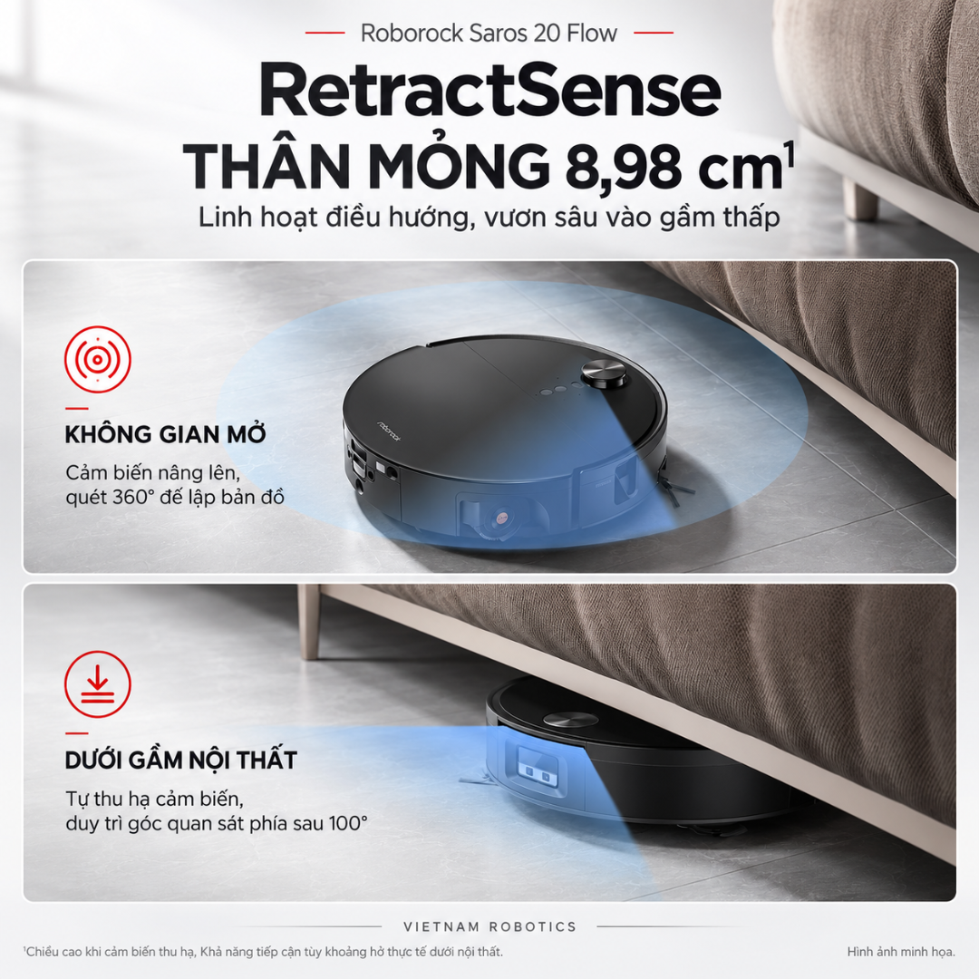 Saros 20 Flow cho nhà có sàn gỗ, thảm và nội thất gầm thấp
