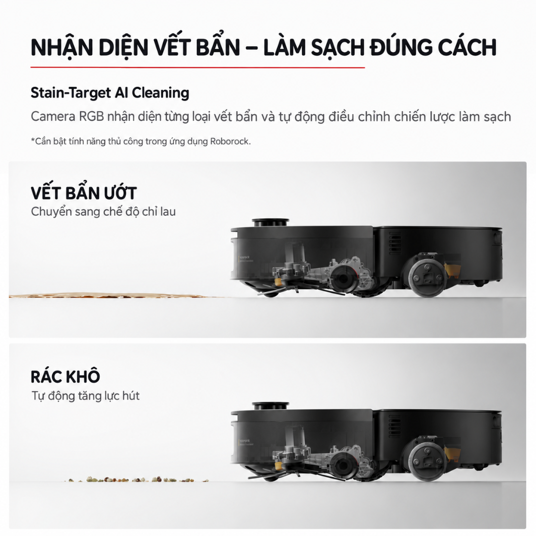 Roborock Saros 20 Flow: Robot Lau Con Lăn 36.000 Pa