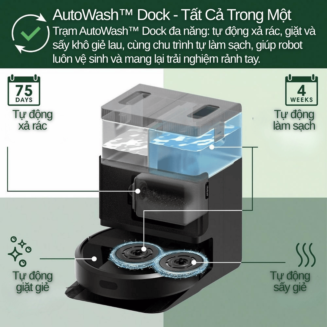 AutoWash™ Dock - Trung tâm làm sạch hoàn toàn tự động