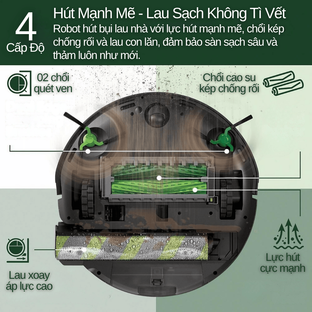 Hút Bụi Tối Ưu - Từ Mép Tường Đến Góc Nhà