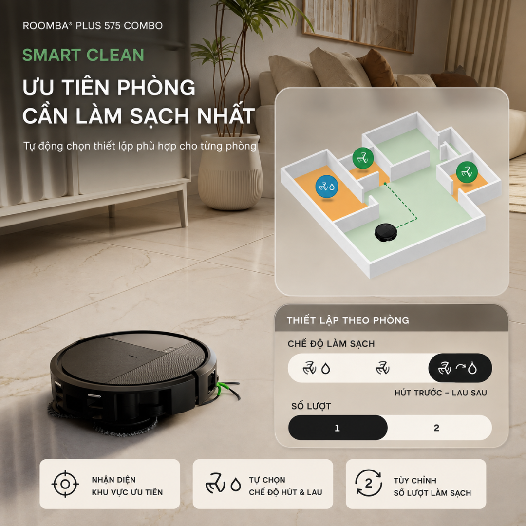 Bốn chế độ làm sạch linh hoạt