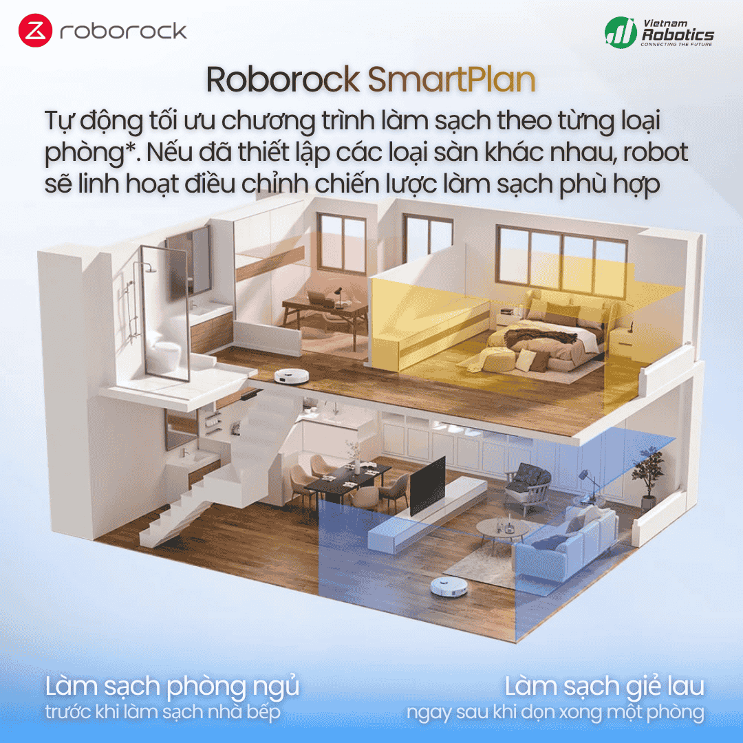 Roborock smartplan