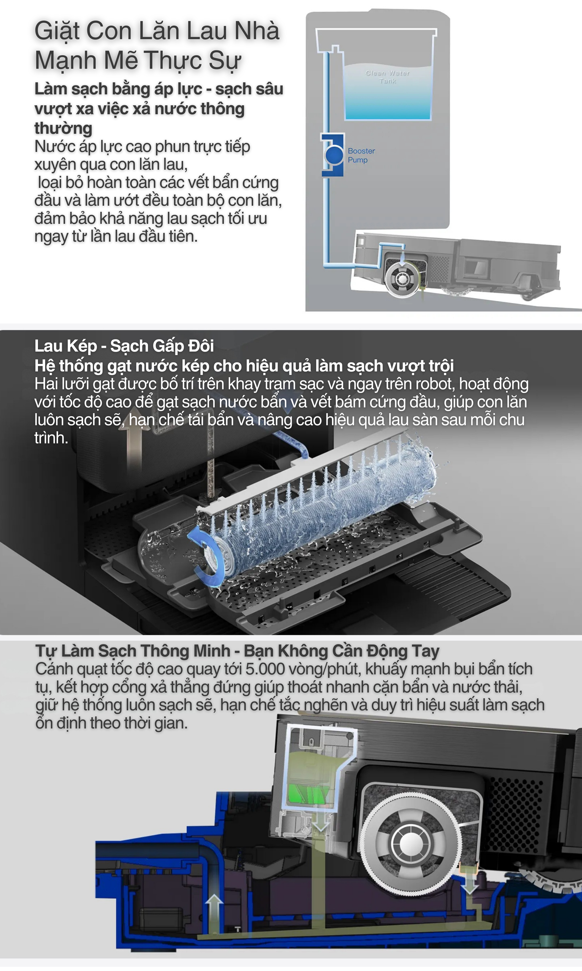 Giặt Con Lăn Lau Nhà Mạnh Mẽ Thực Sự