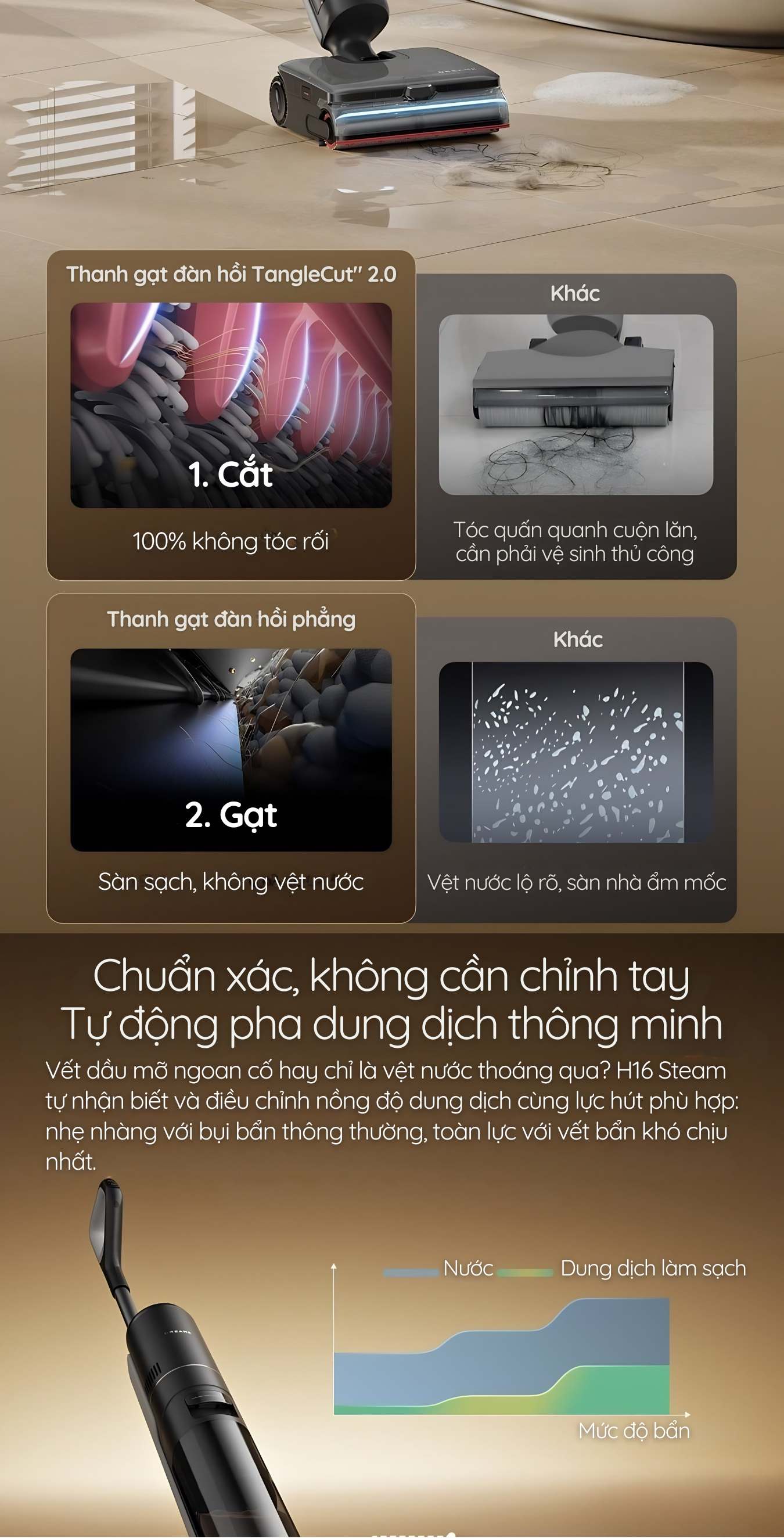 Chuẩn xác, không cần chỉnh tay Tự động pha dung dịch thông minh