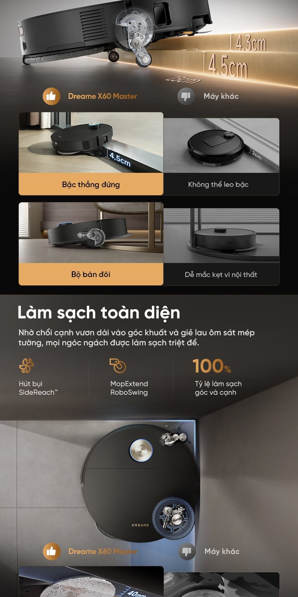 Công nghệ ProLeap cho phép robot vượt chướng ngại vật lên tới 8,8cm với bậc kép và 4,5cm với bậc đơn